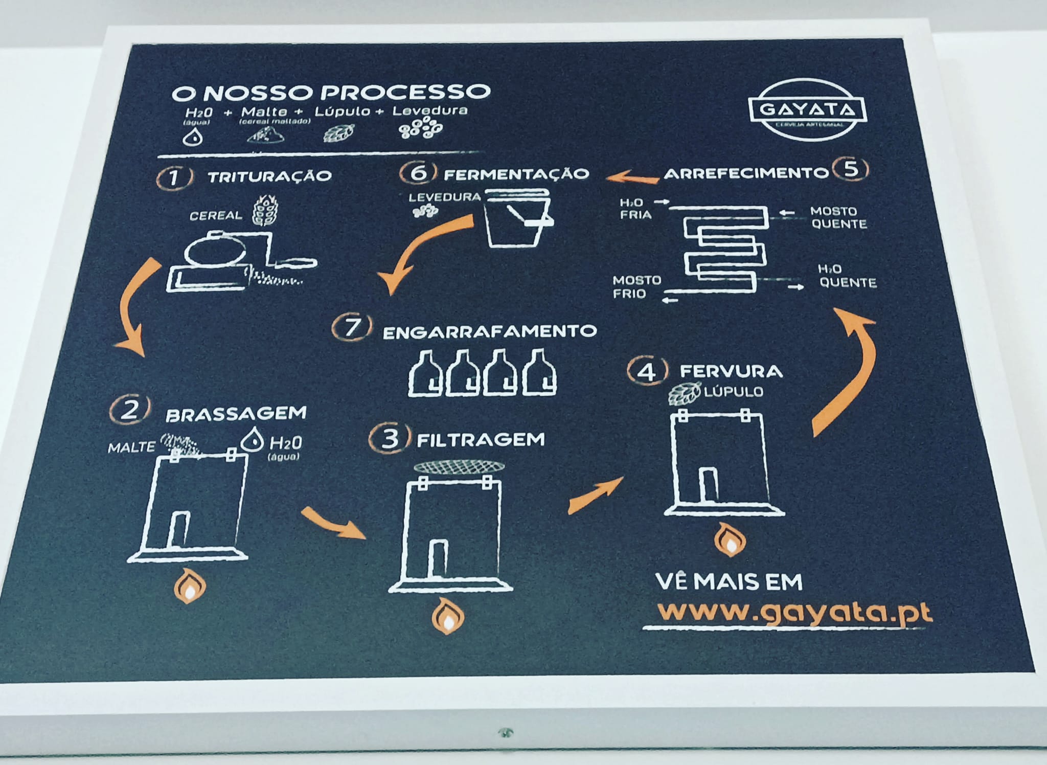 https://www.gayata.pt/wp-content/uploads/2025/08/25ec7e9e-a767-4ceb-994a-38a697a0ebec-1.jpg